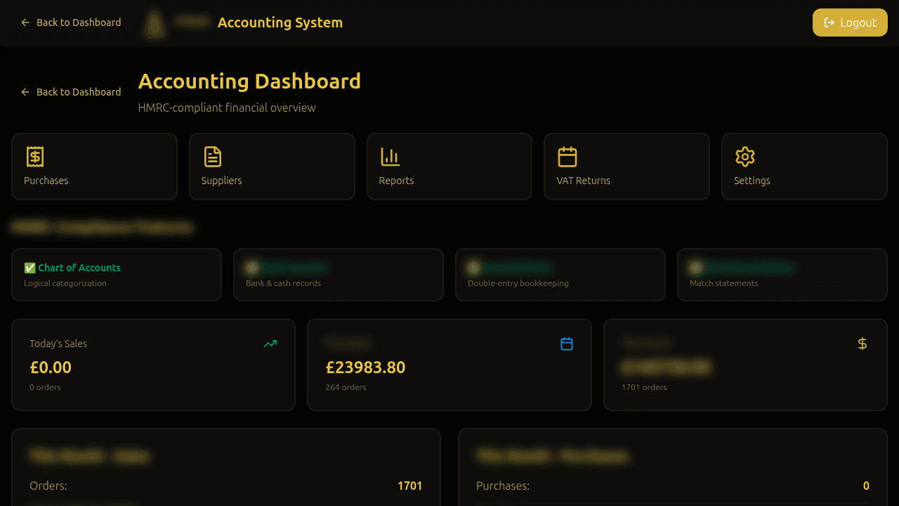 Accounting system